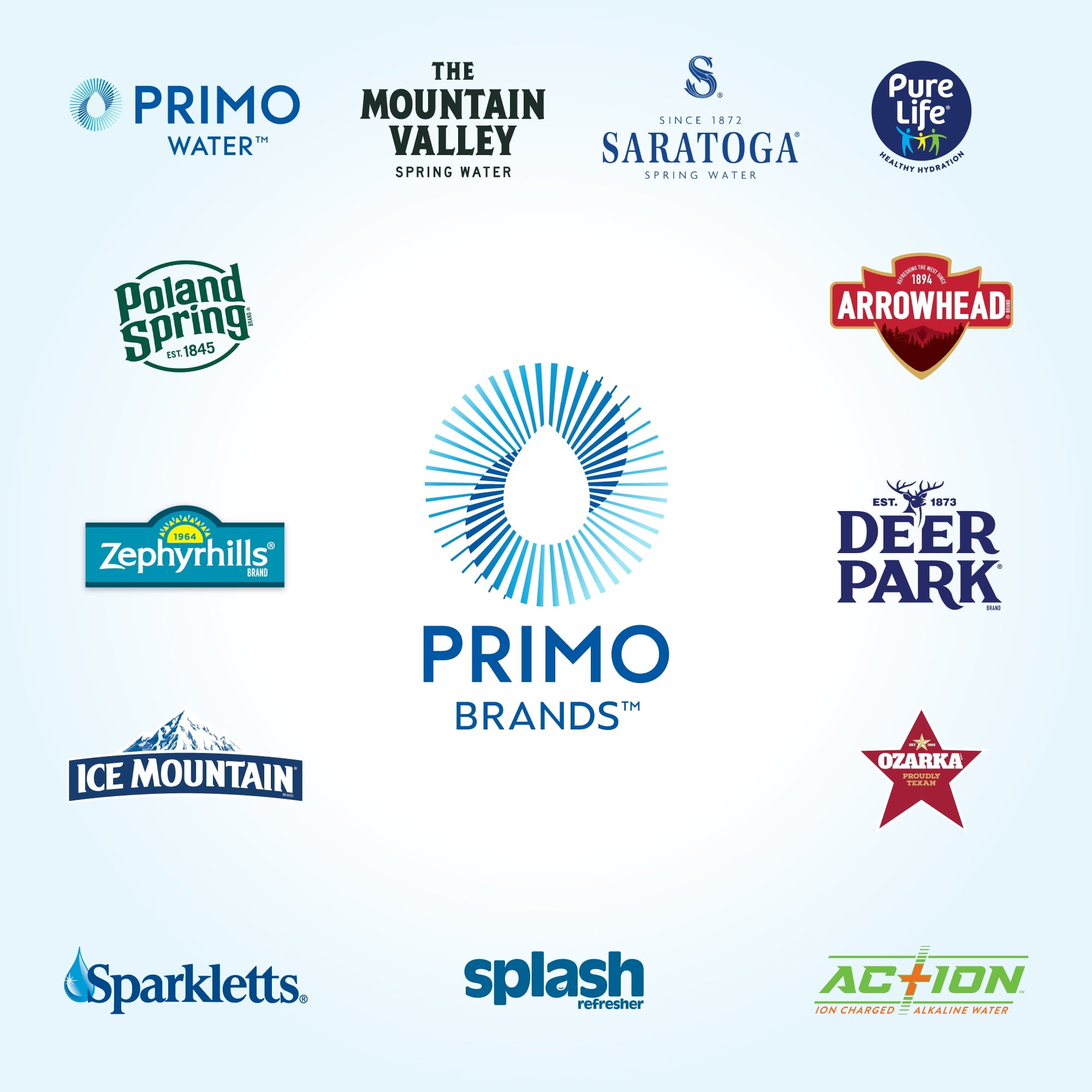 Primo Water® Portable Water Dispenser (BPA-Free)